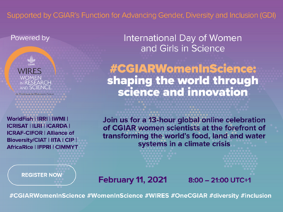 CGIAR Women In Science