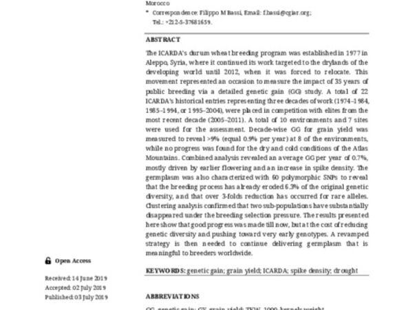 Genetic Gain for Yield and Allelic Diversity over 35 Years of Durum Wheat Breeding at ICARDA 